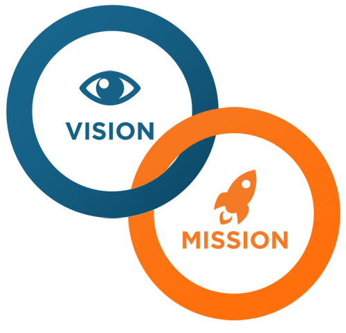 Vision and Mission